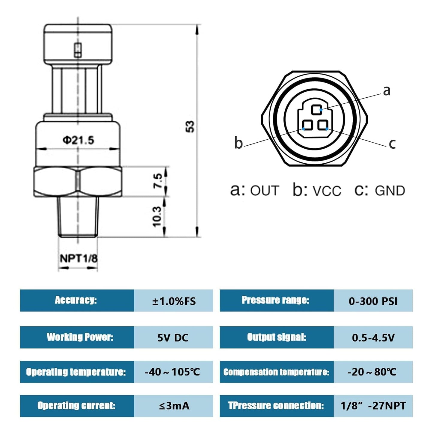 0-300 PSI Pressure Sensor (Failsafe Sensor)